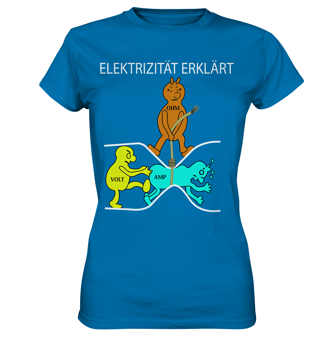 Elektrizität erklärt - Ladies Premium Shirt
