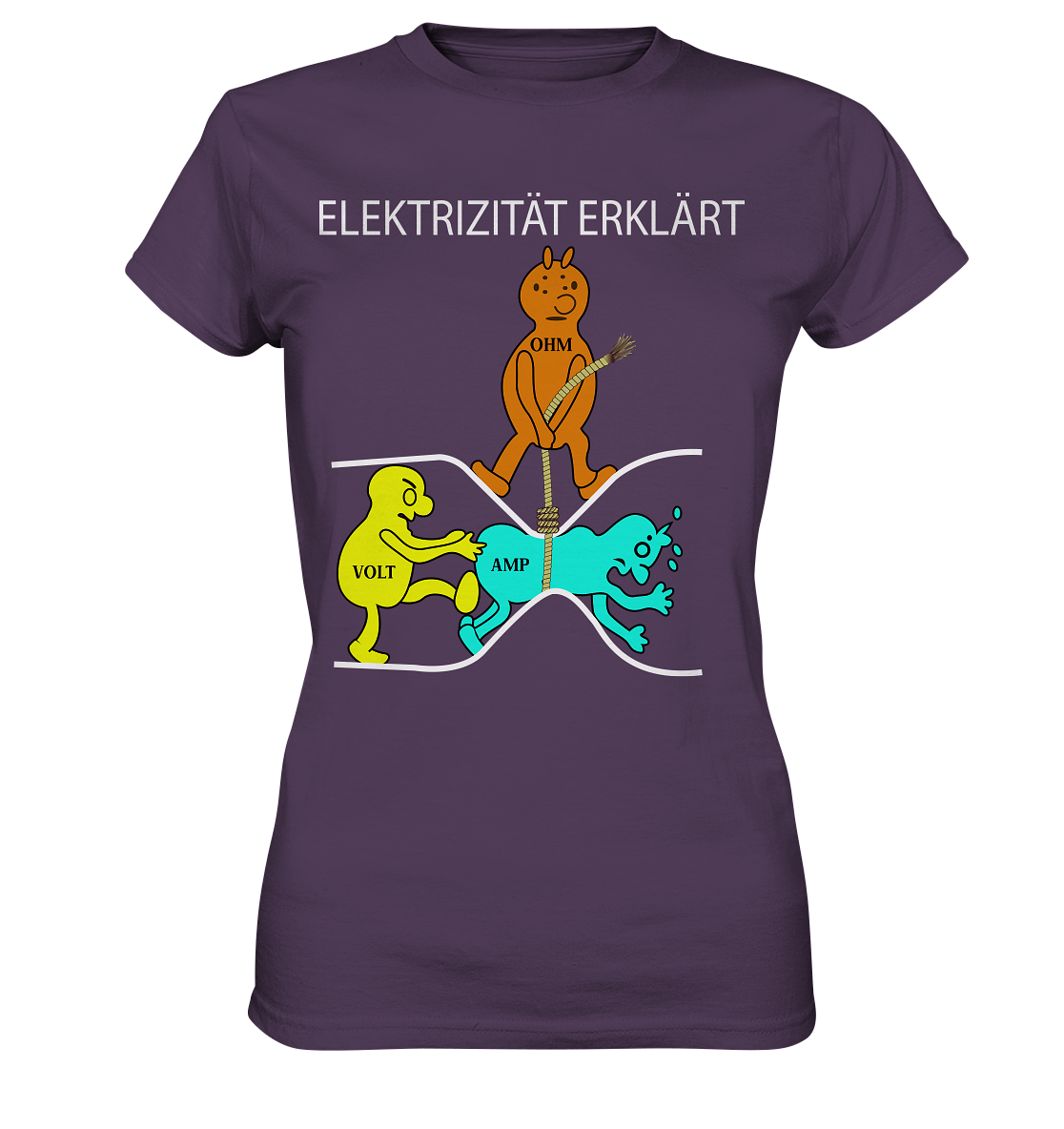 Elektrizität erklärt - Ladies Premium Shirt