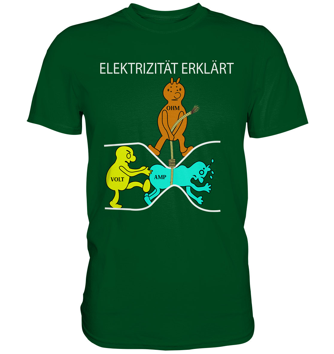 Elektrizität erklärt - Premium Shirt